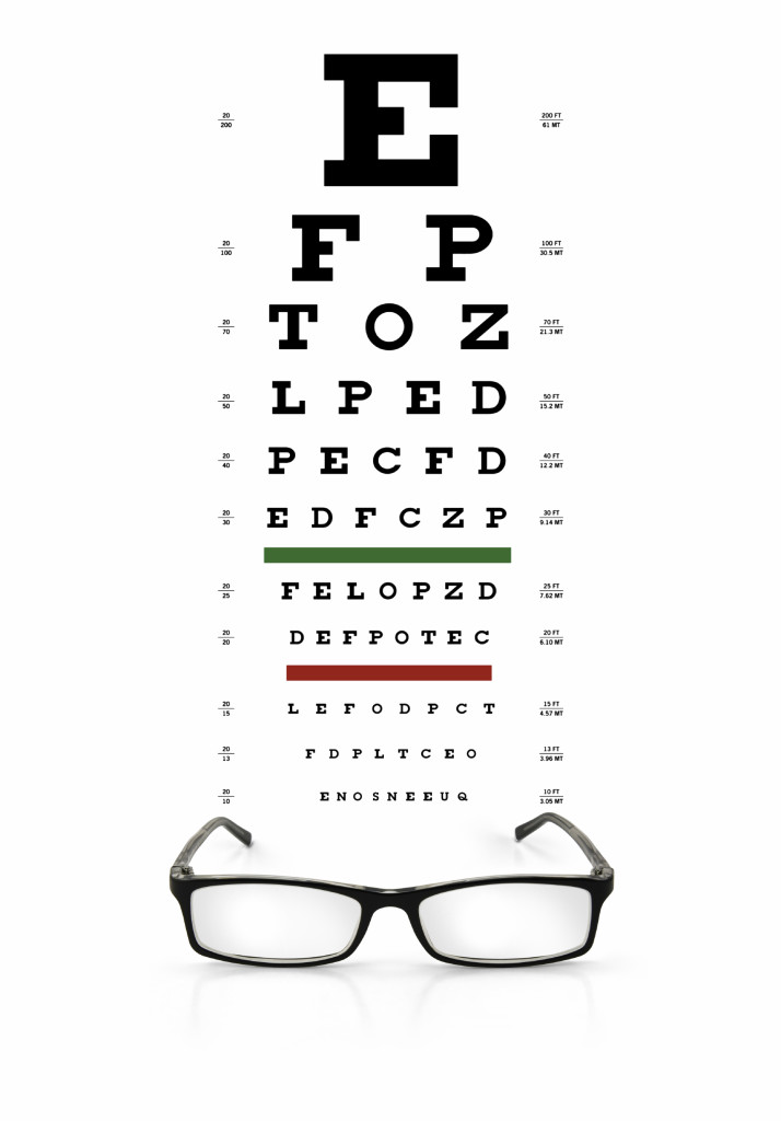 understanding-your-eyeglass-prescription-discovery-eye-foundation