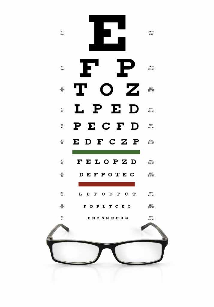 What Are Prescriptions For Glasses