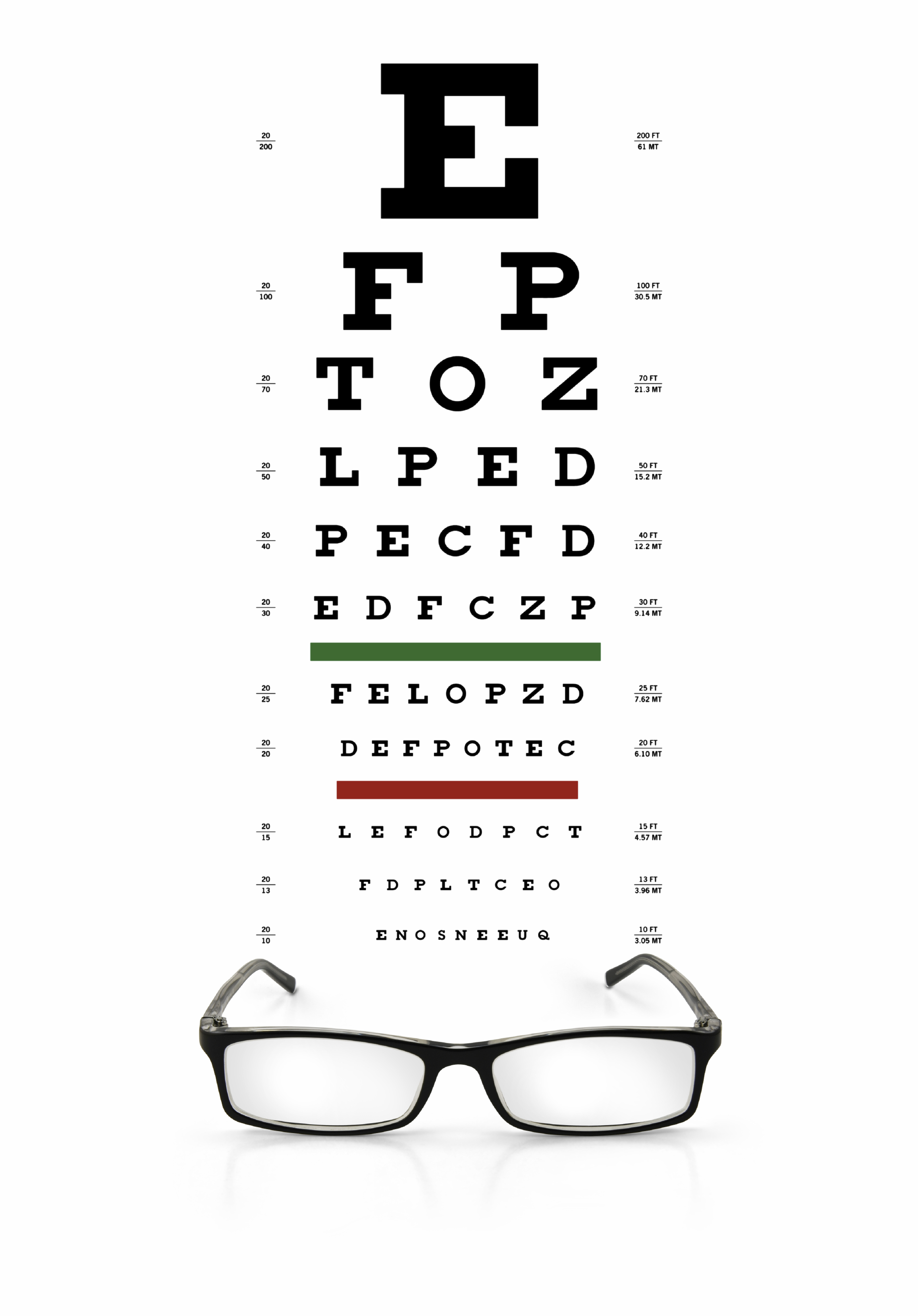 The Snellen Eye Chart & 20/20 Vision - Looking Glass Optical