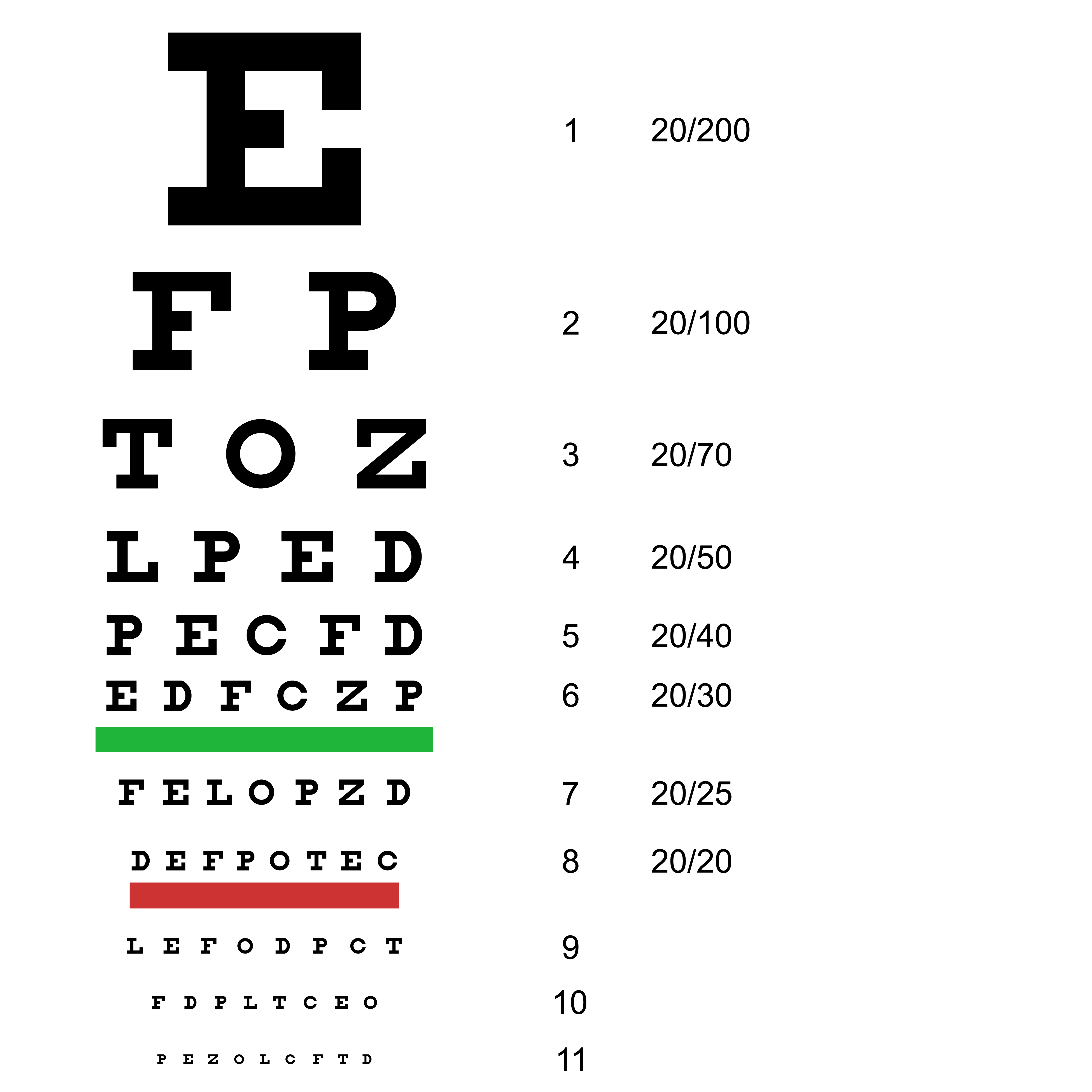snellen eye chart - Discovery Eye Foundation